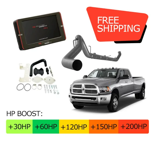Ram Cummins 6.7L | Full Delete Bundle DPF/DEF/EGR Delete | 2013-2018 w/ RaceMe Ultra