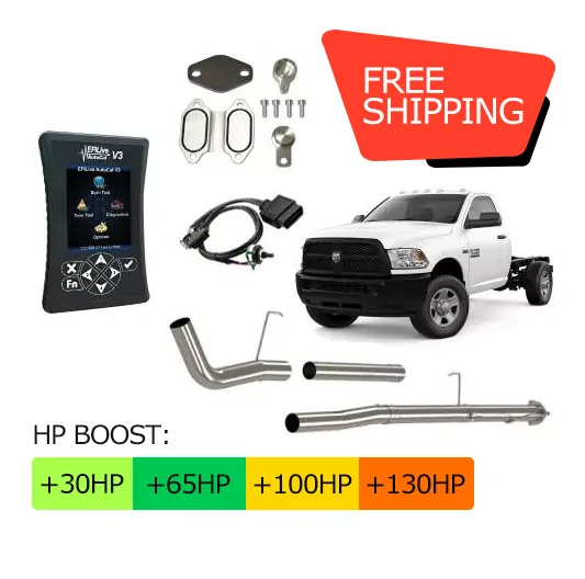 Cab & Chassis Ram Cummins 6.7L | Full Delete Bundle (DPF/DEF/EGR) | Delete Pipe | 2013-2018