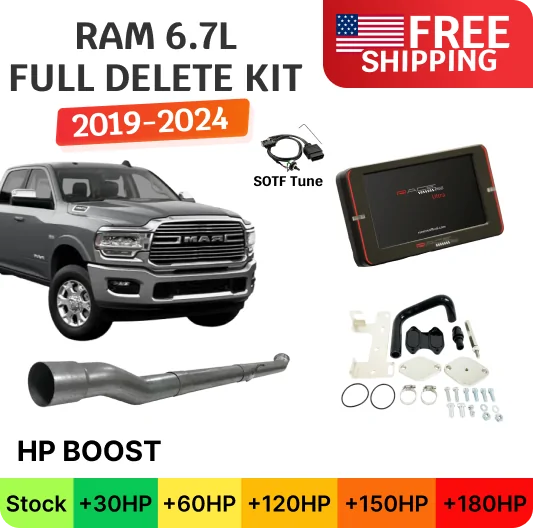 Full Delete Kit w/ RaceME Ultra Tuner | Ram Cummins 6.7L | 2019-2024 Full Delete Kit w/ RaceME Ultra Tuner | Ram Cummins 6.7L | 2019-2024
