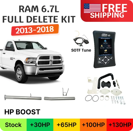 Ram Cummins 6.7L | Full Delete Bundle DPF/DEF/EGR Delete w/ Exhaust | 2013-2018